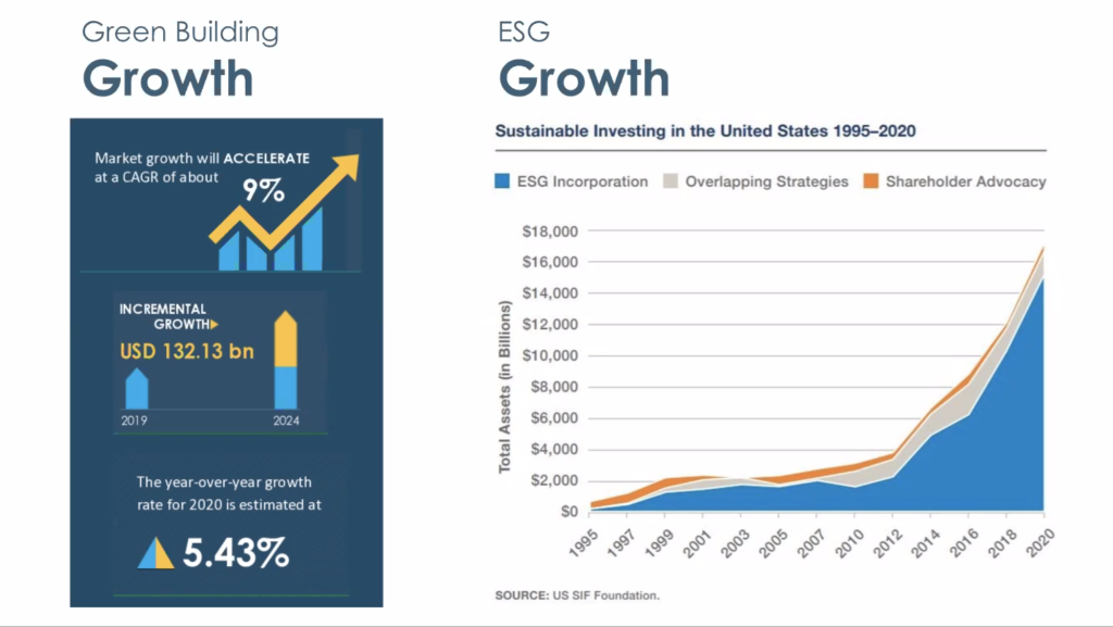ESG-Green-Building-alt