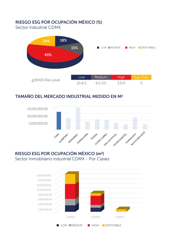 el-impacto-del-esg-en-el-corporate-real-estate-de-mexico-2-alt