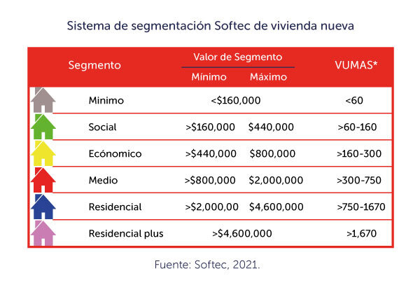 panorama-de-vivienda-riviera-nayarit-1-alt