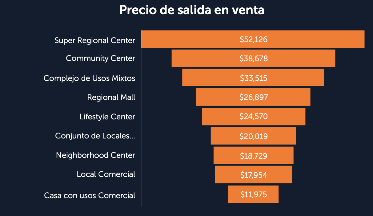 guadalajara-en-busca-de-la-consolidacion-comercial-1-alt