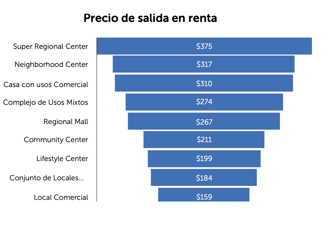 guadalajara-en-busca-de-la-consolidacion-comercial-2-alt