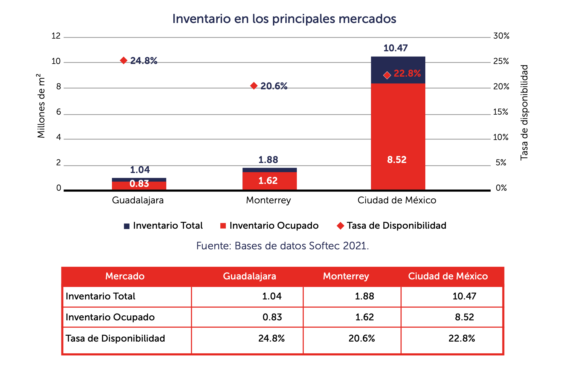 la-nueva-cultura-de-oficinas-1-alt