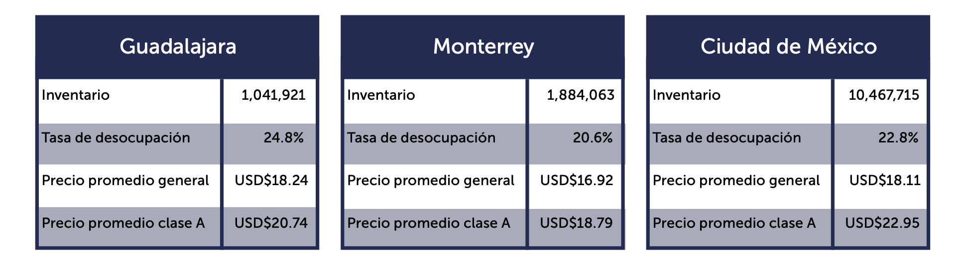 la-nueva-cultura-de-oficinas-2-alt