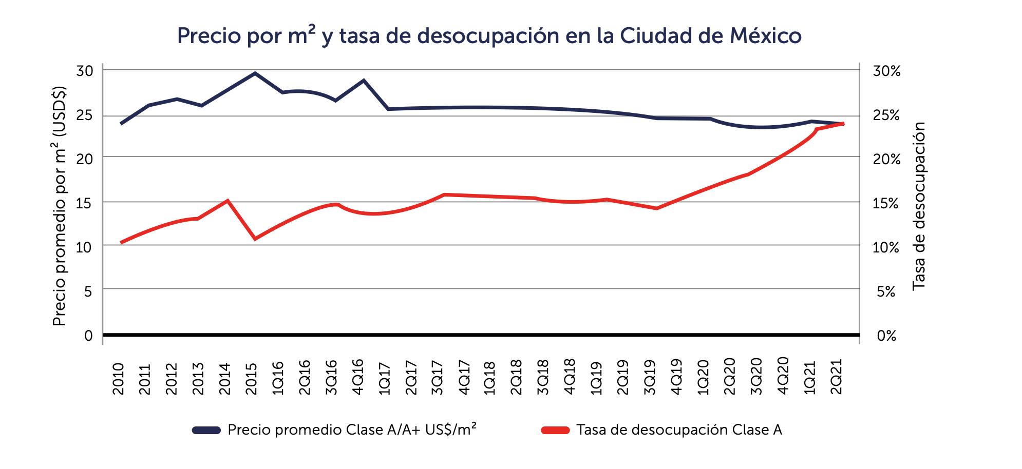 la-nueva-cultura-de-oficinas-3-alt