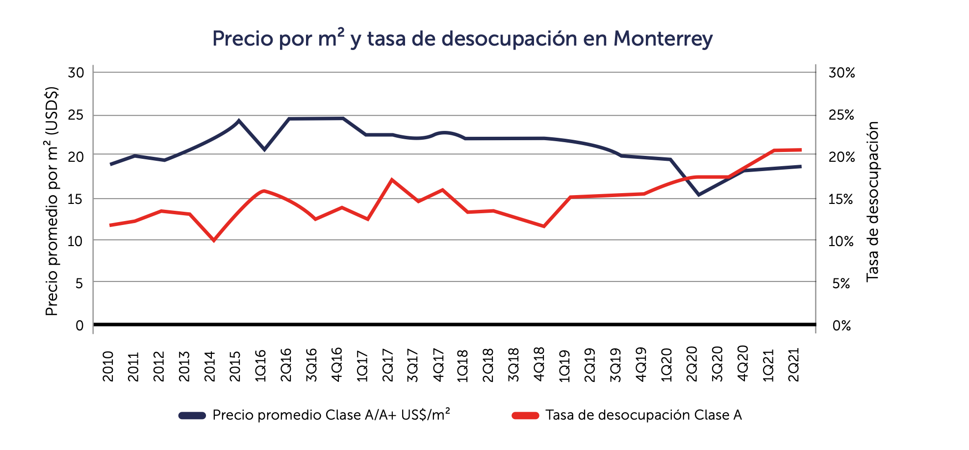 la-nueva-cultura-de-oficinas-4-alt