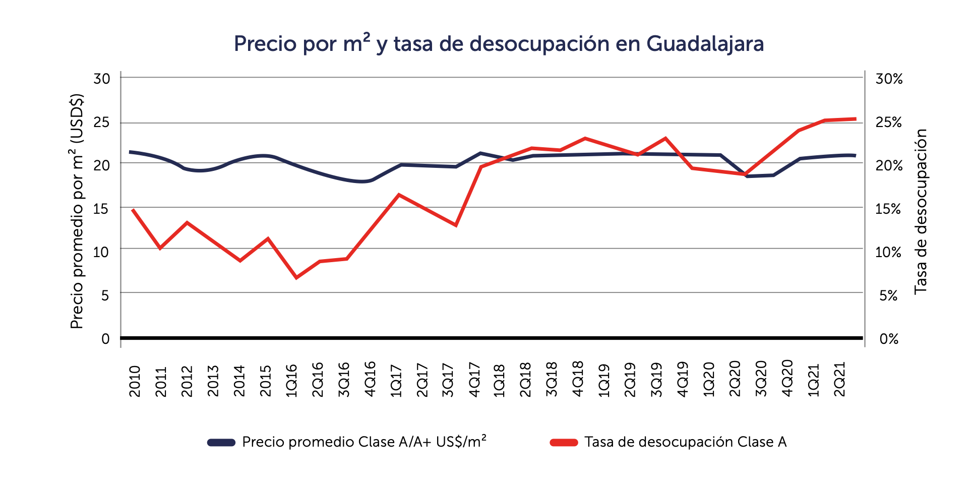 la-nueva-cultura-de-oficinas-5-alt