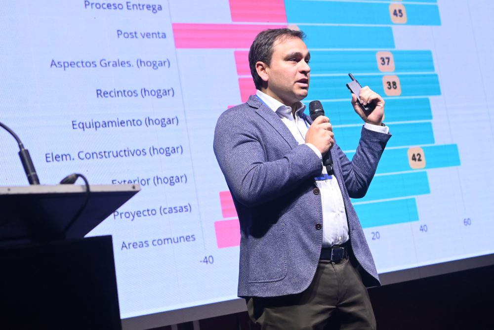 Tomás Cartagena, ceo Best Place to Live