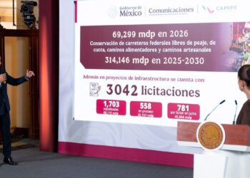 Gobierno de México invertirá 70 mil mdp en la conservación de carreteras federales Foto: Saúl López Escorcia/Presidencia